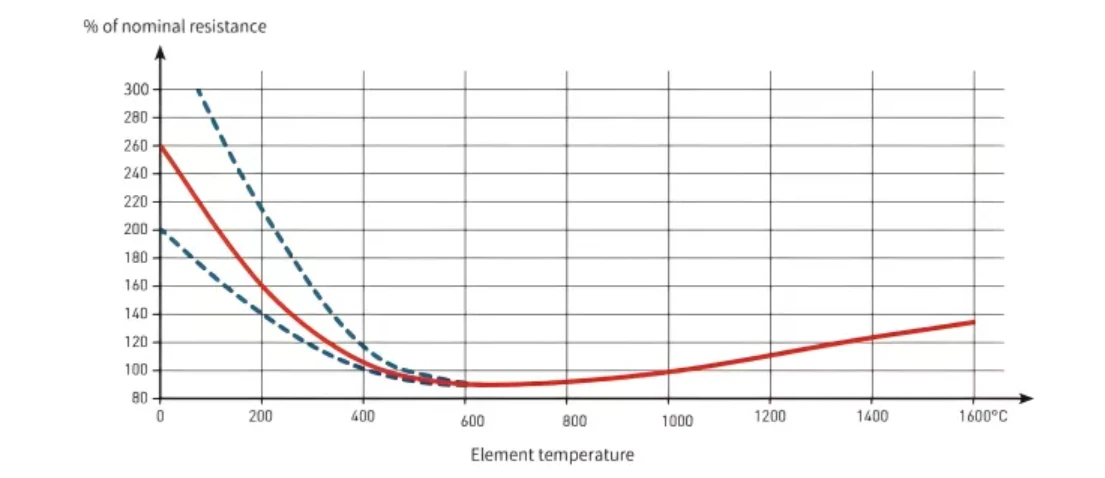 product-1105-478 product-1105-478